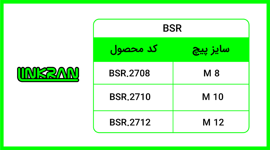 بیم کلمپ BSR